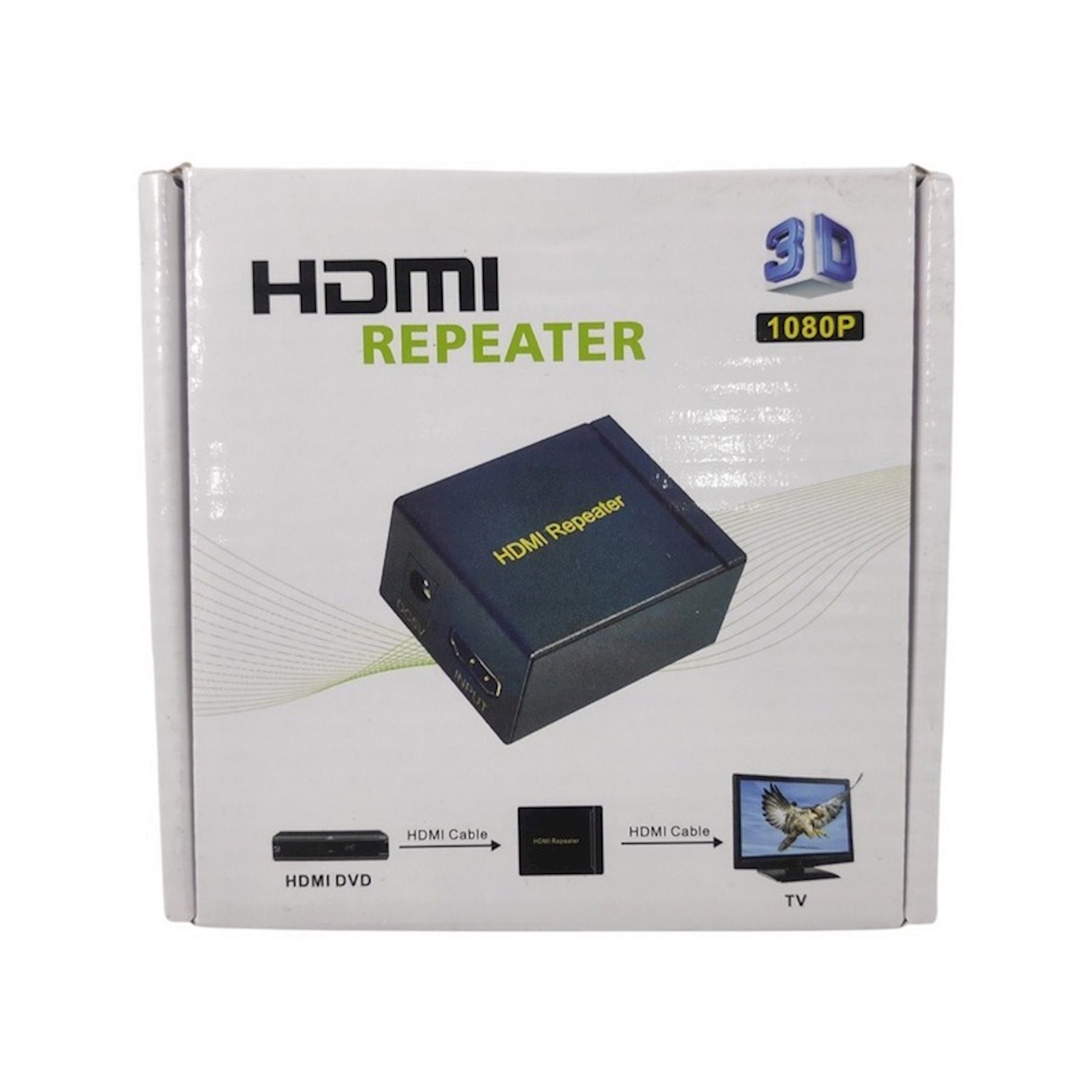 Экстендер hdmi что это