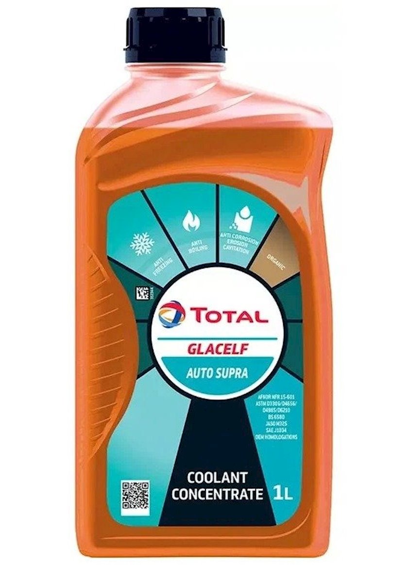 Антифриз total glacelf